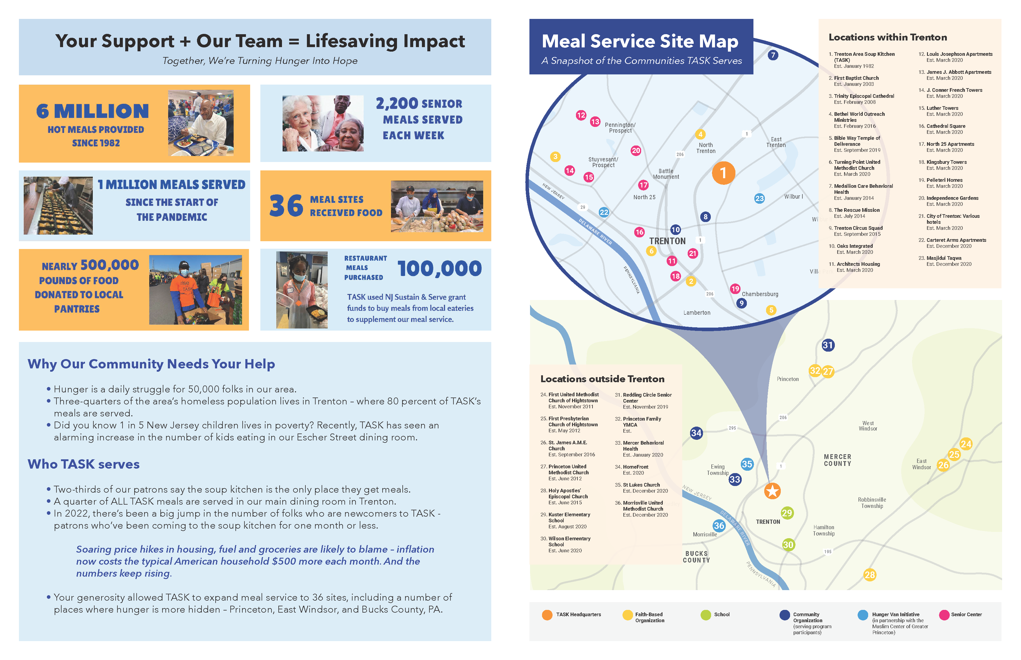TASK_Meal Site Map and Infographic Spread_8.5x11_V1 (002)