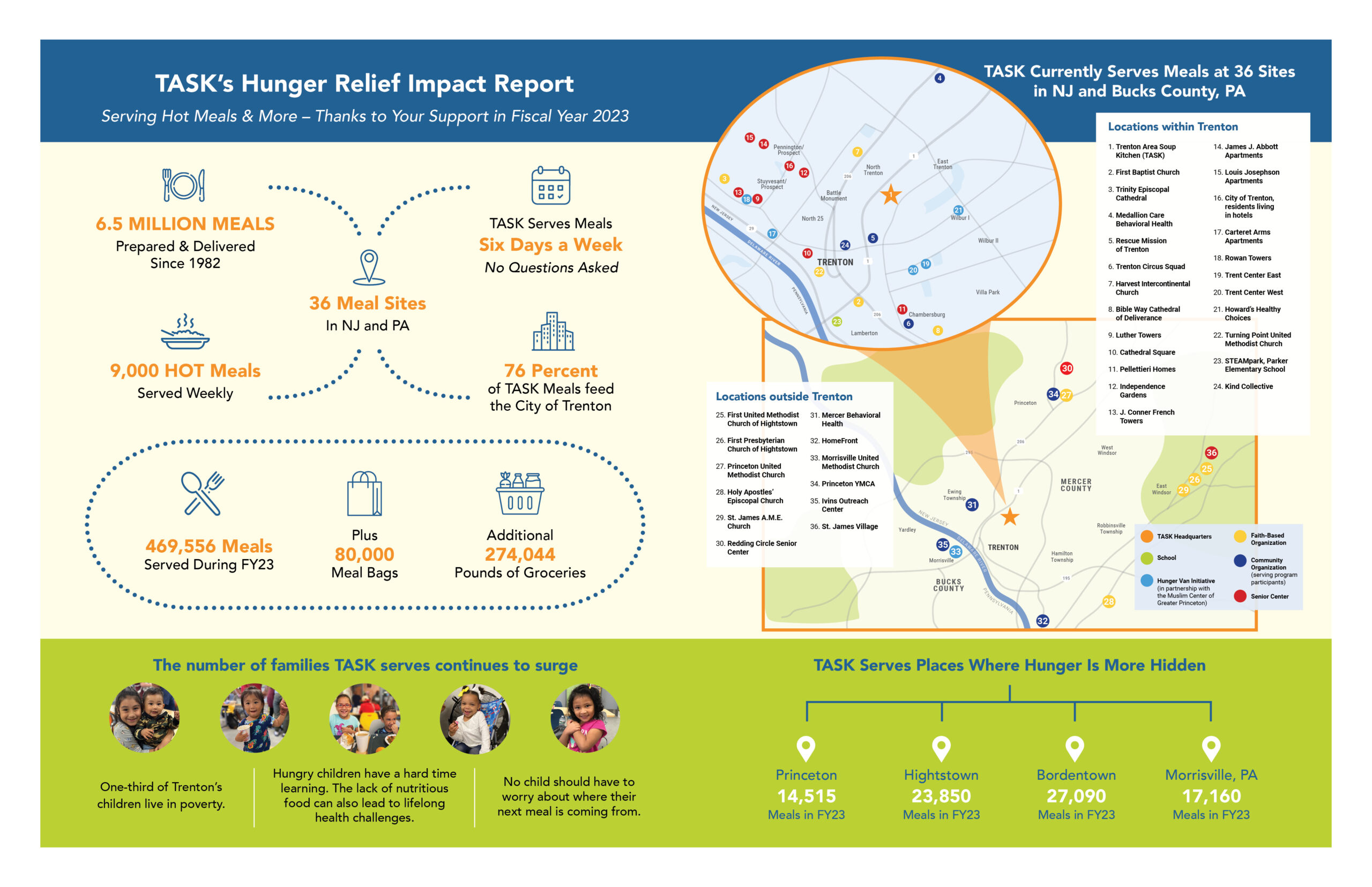 TASK_2023 Impact Report_Final-2pg for web